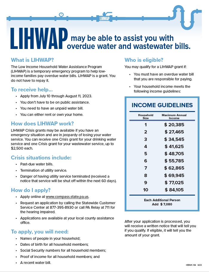 The Authority of the Borough of Charleroi